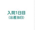 入院1日目（出産当日）